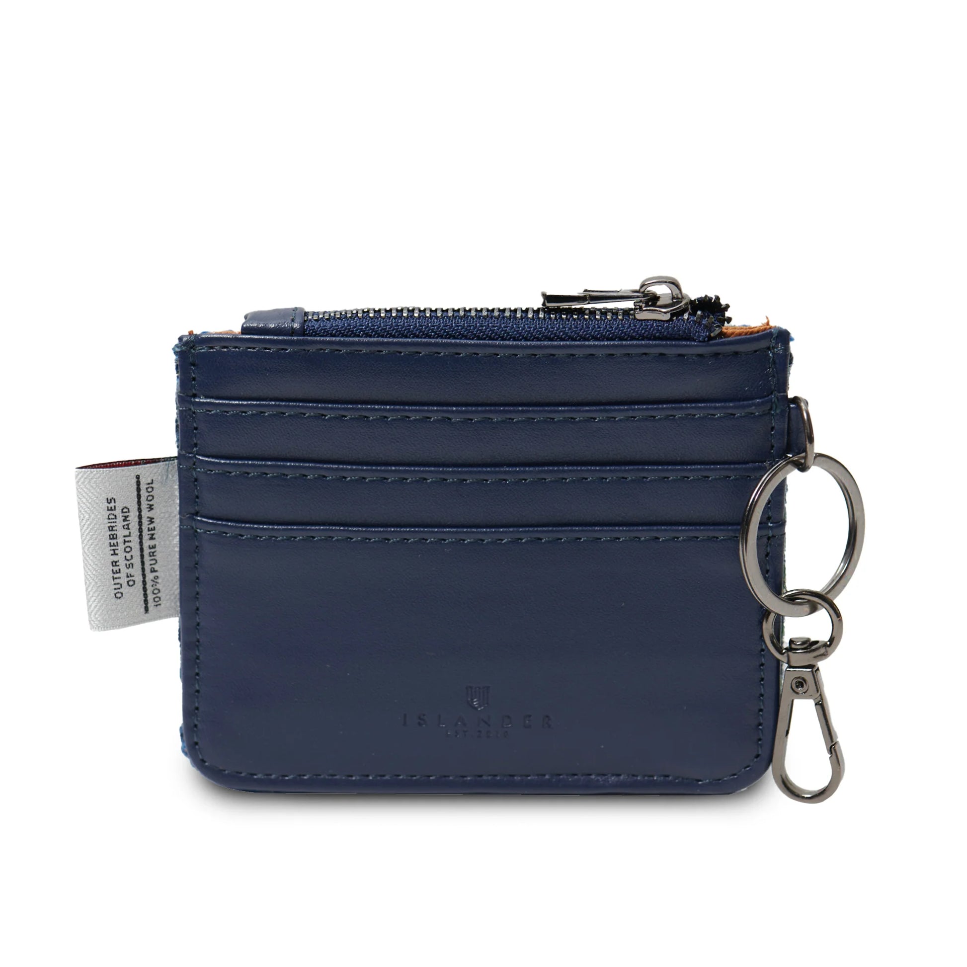 Back of the Wallet. 
