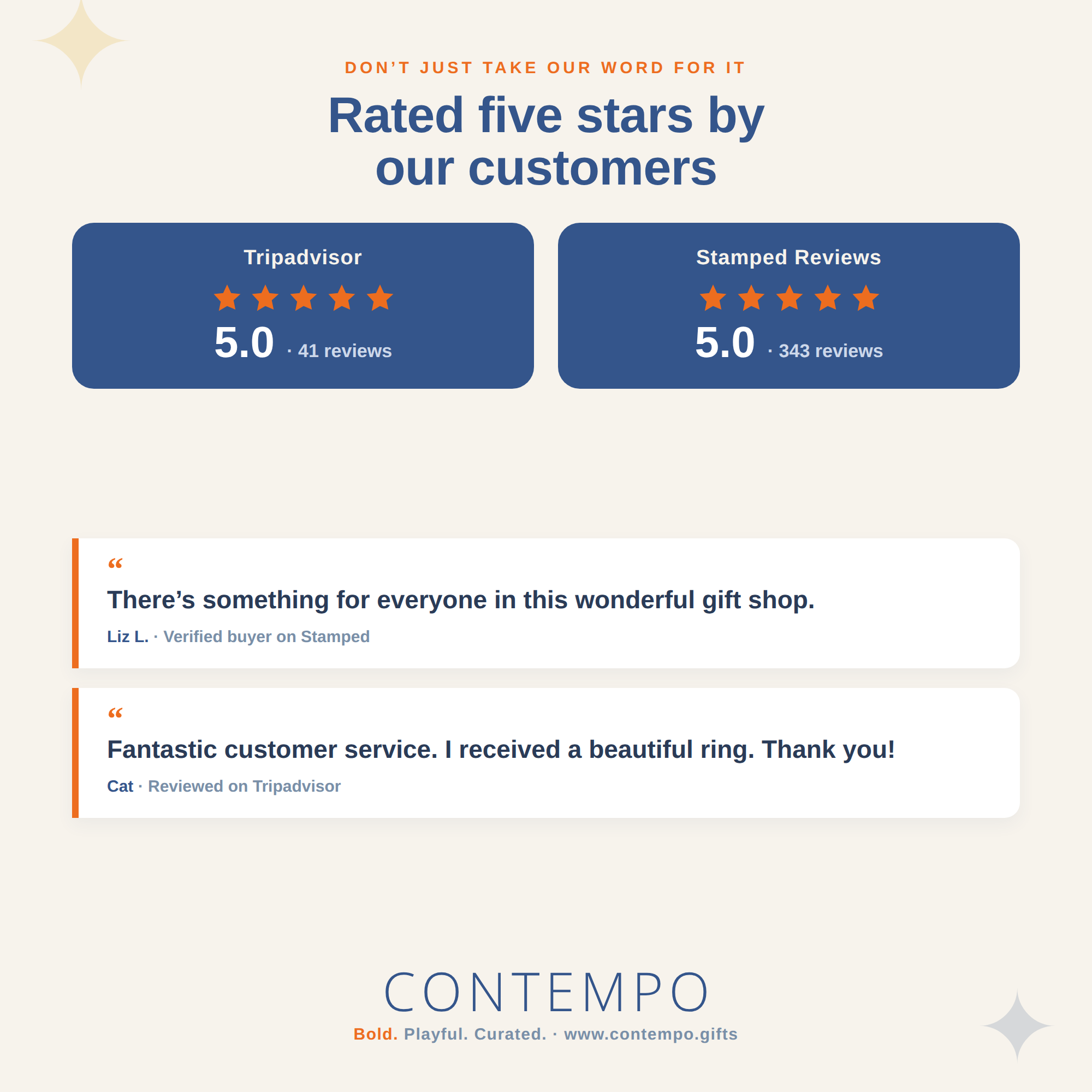 Contempo customer reviews, rated 5.0 on Tripadvisor and Stamped