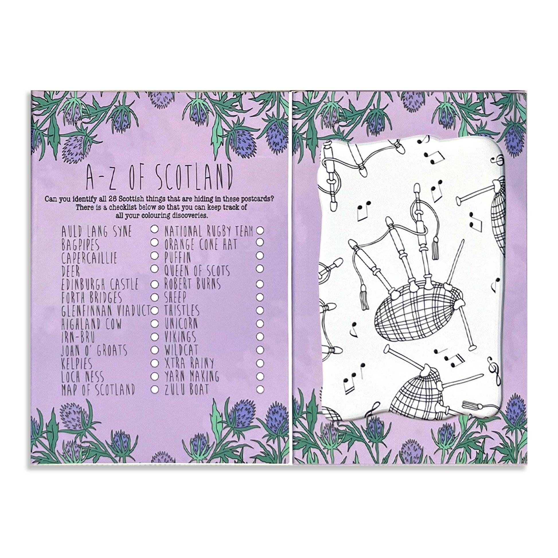 Inside the postcard box lid showing the A to Z checklist