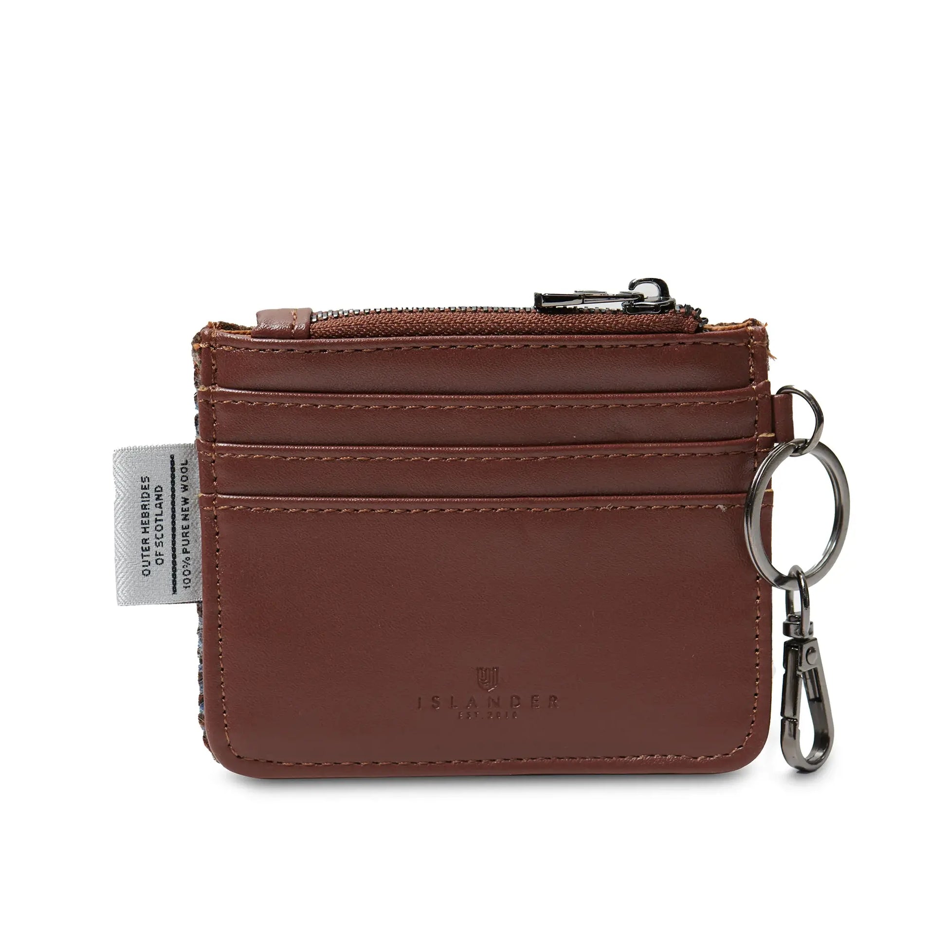 Reverse of the wallet showing the three sections for keeping credit cards.